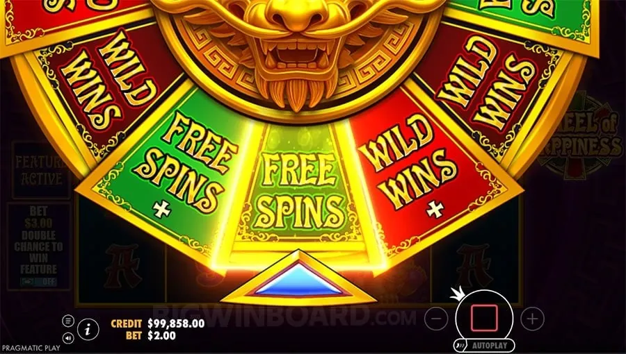 Data Encryption at Slots8